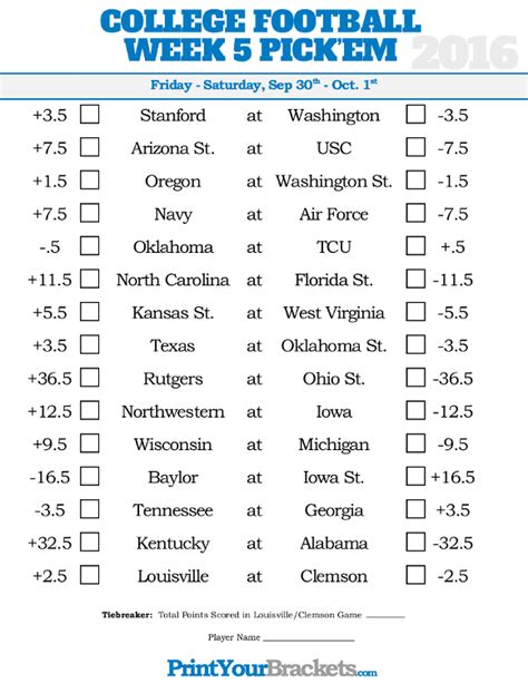 ncaa football odds today|printable college football odds sheet.